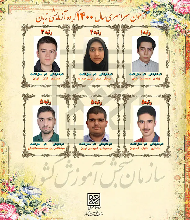 اعلام نفرات برتر آزمون سراسری سال ۱۴۰۰