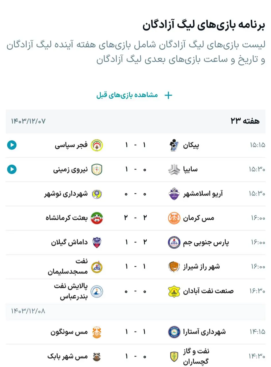 لیگ یک؛ پیروزی شاگردان فکری مقابل گچسارانی ها در روز توقف مس سونگون