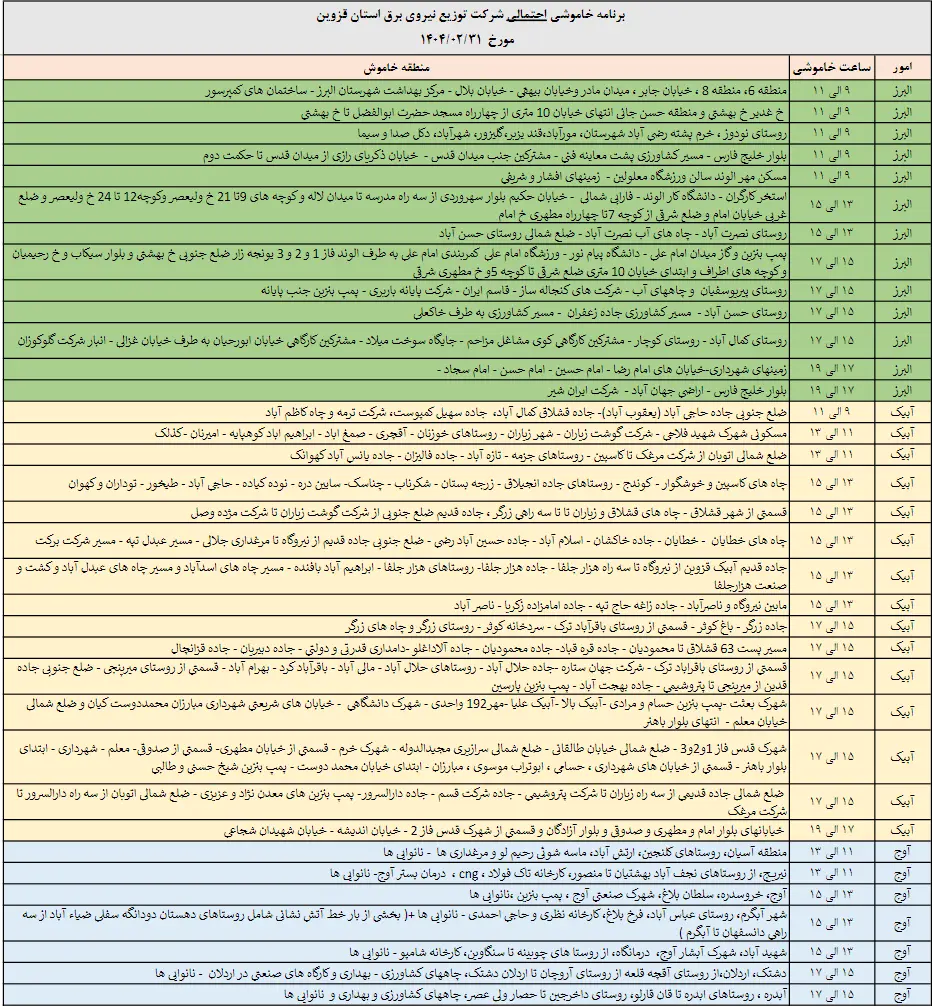 جدول خاموشی‌های برق قزوین در 31 اردیبهشت منتشر شد
