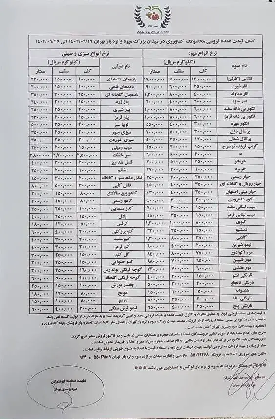 آخرین قیمت میوه و تره بار اعلام شد 

