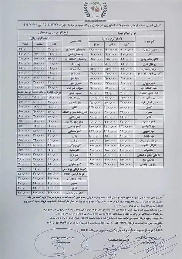 اعلام قیمت میوه و تره بار شب عید ‌/ نرخ سیب زمینی مشخص نیست