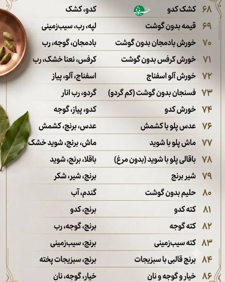 ۱۰۰ ایده خوشمزه آشپزی که شما را از تکرار غذاهای همیشگی نجات میدهد + اینفوگرافیک
