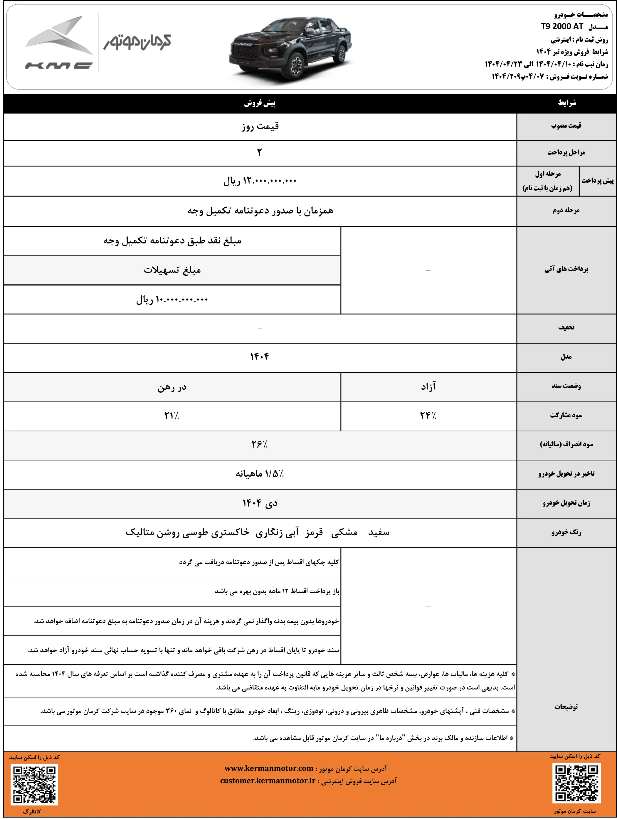 آغاز پیش فروش محصولات کرمان موتور با موعد تحویل دی‌ماه ۱۴۰۴