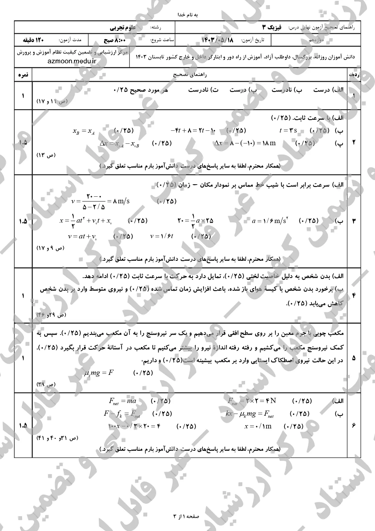 سوالات امتحان نهایی فیزیک تجربی دوازدهم مرداد شهریور ۱۴۰۳ + پاسخنامه