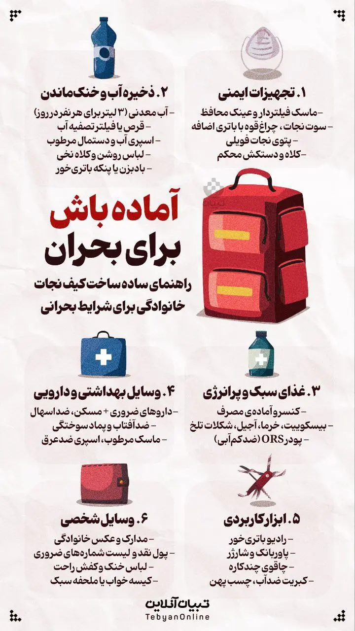 ساخت کیف نجات خانوادگی برای بحران