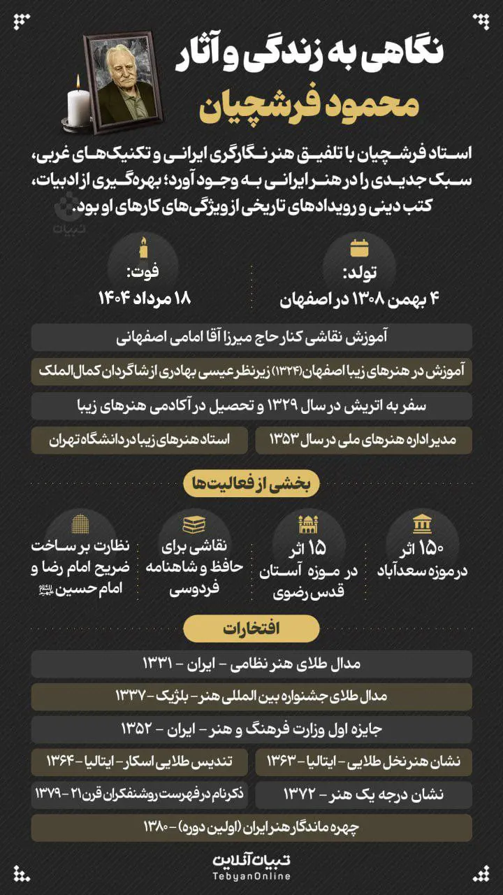 نگاهی به زندگی و آثار مرحوم محمود فرشچیان + اینفوگرافیک