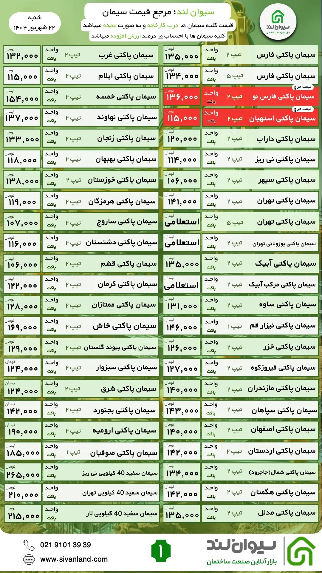 قیمت سیمان امروز شنبه 22 شهریور / رکود همچنان ادامه دارد؟