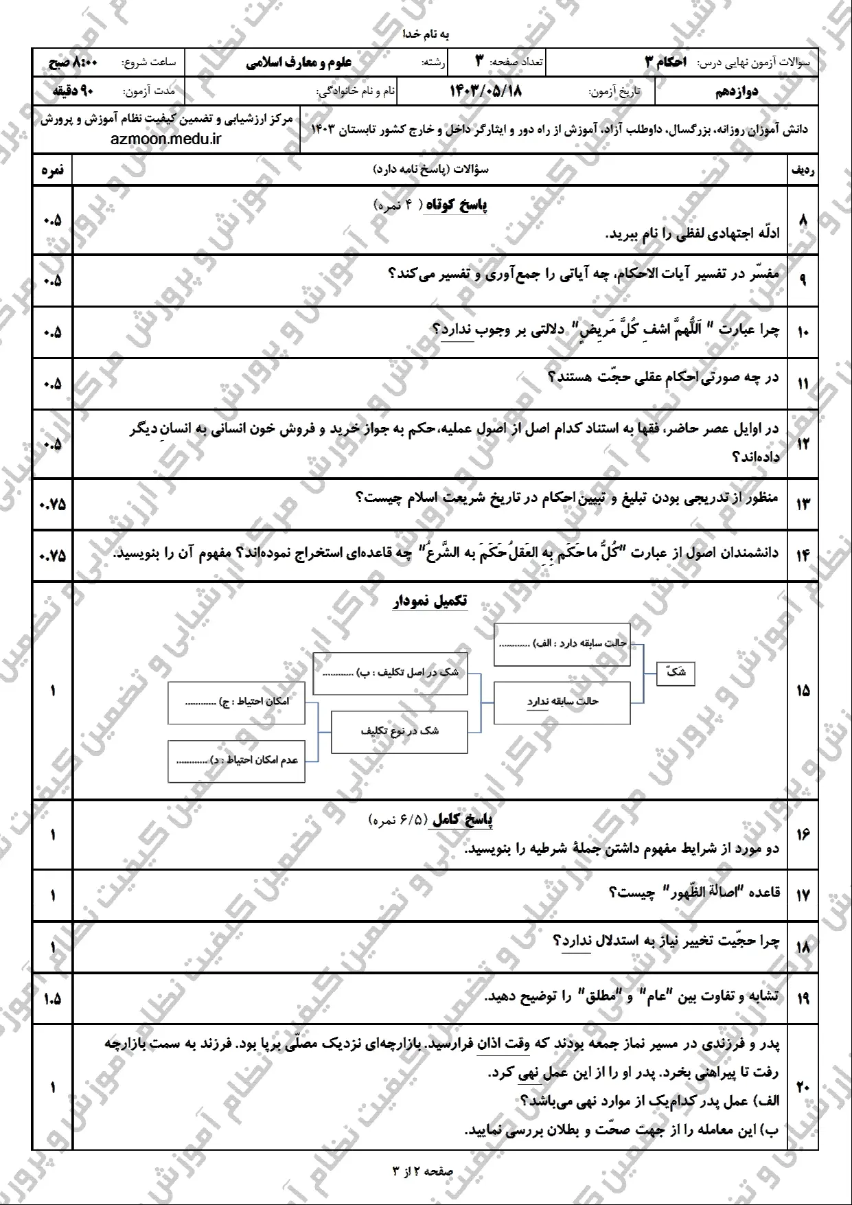 سوالات امتحان نهایی احکام دوازدهم مرداد شهریور ۱۴۰۳ + پاسخنامه