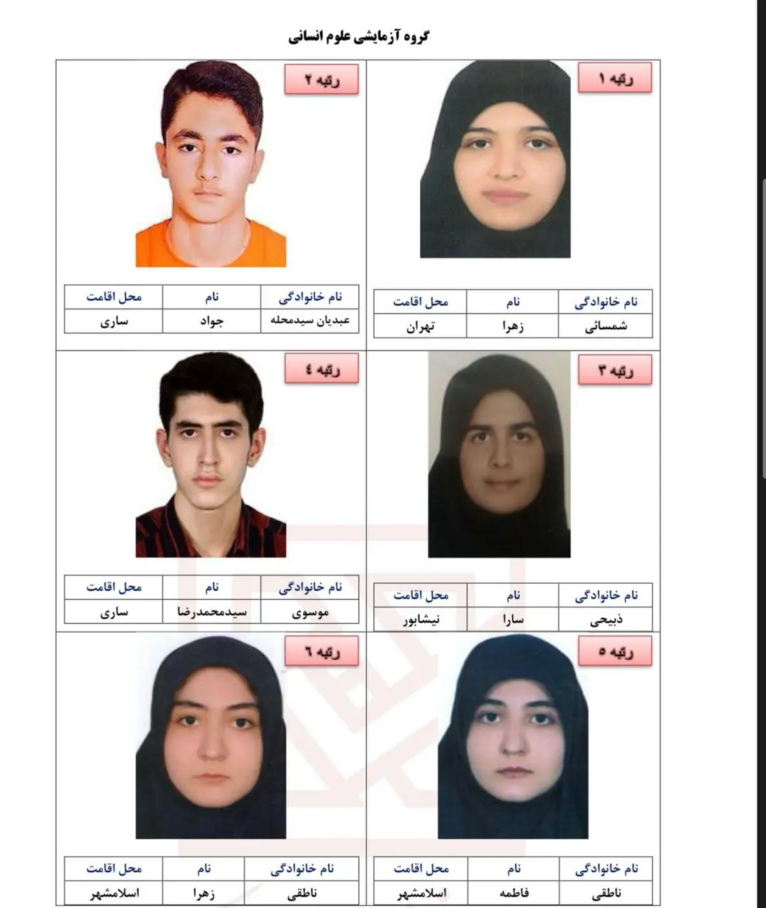 اسامی نفرات برتر آزمون سراسری ۱۴۰۴ منتشر شد + تصاویر