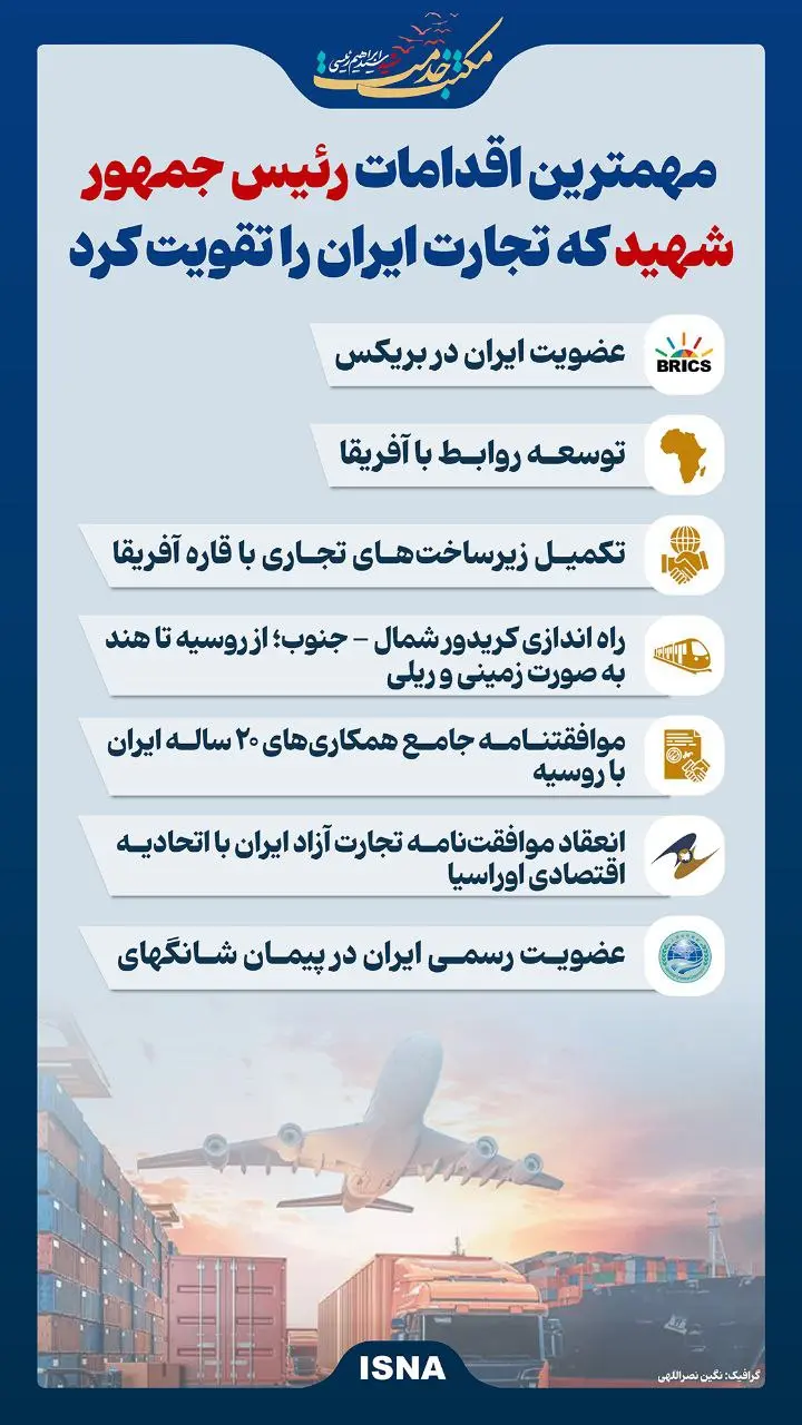 مهمترین اقدامات رئیس جمهور شهید که تجارت ایران را تقویت کرد + اینفوگرافیک