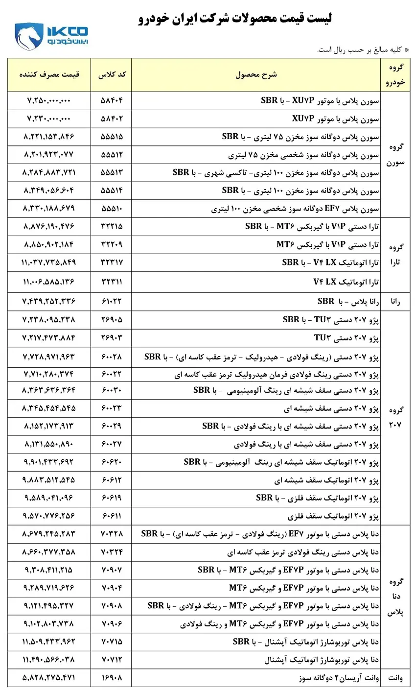 قیمت جدید محصولات ایران خودرو اعلام شد