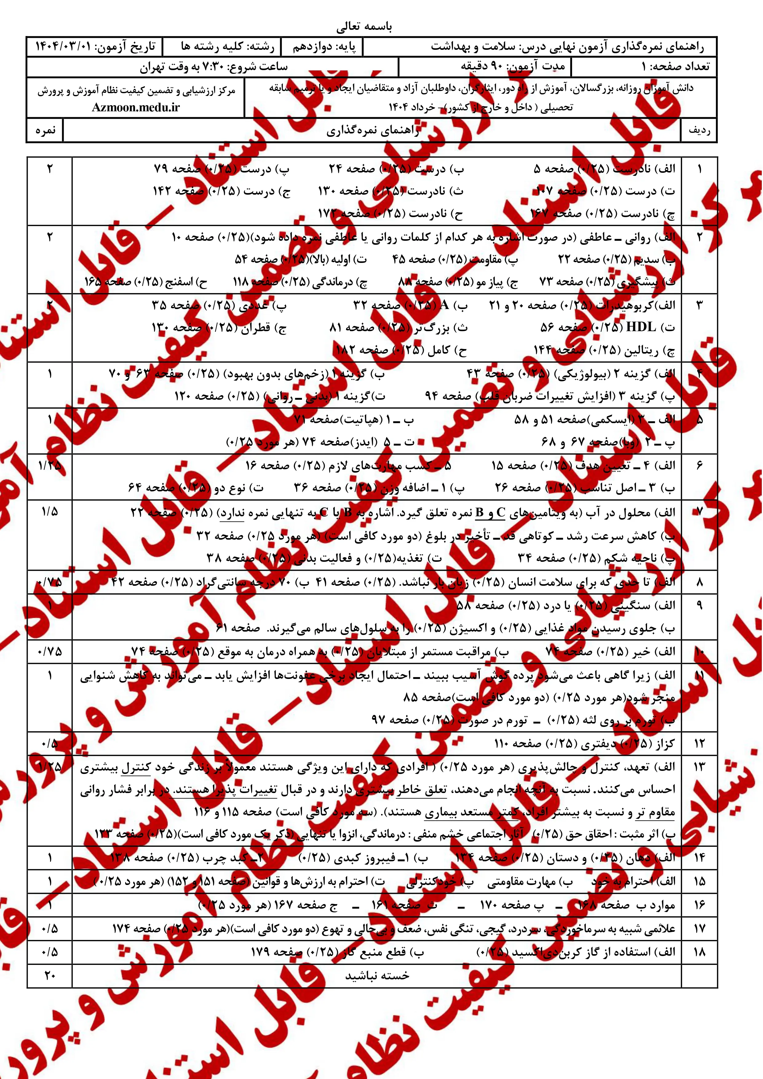 سوالات امتحان نهایی سلامت و بهداشت دوازدهم خرداد ۱۴۰۴ + پاسخنامه