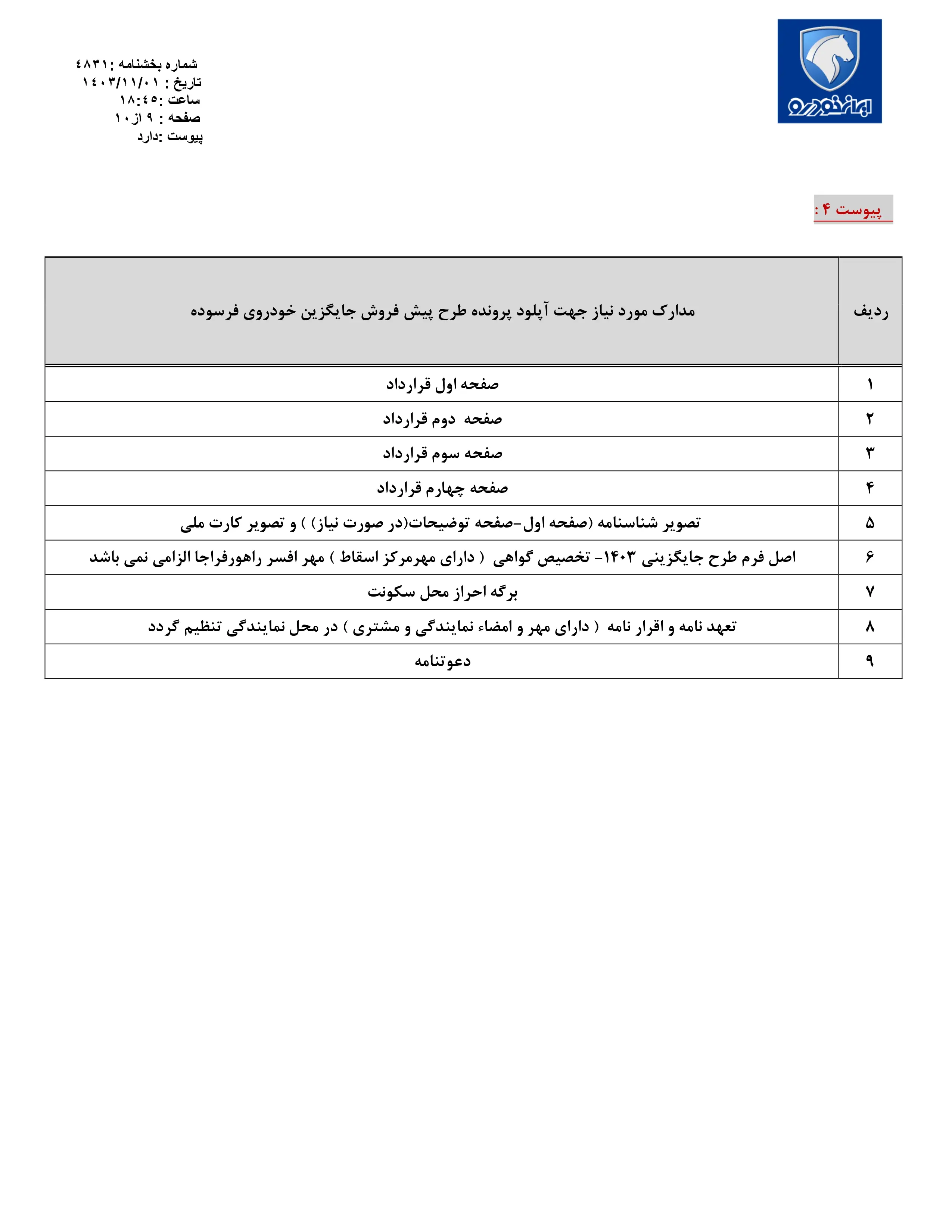 شرایط پیش فروش تارا اتوماتیک و ری را ویژه متقاضیان جایگزینی خودروهای فرسوده غیر تاکسی