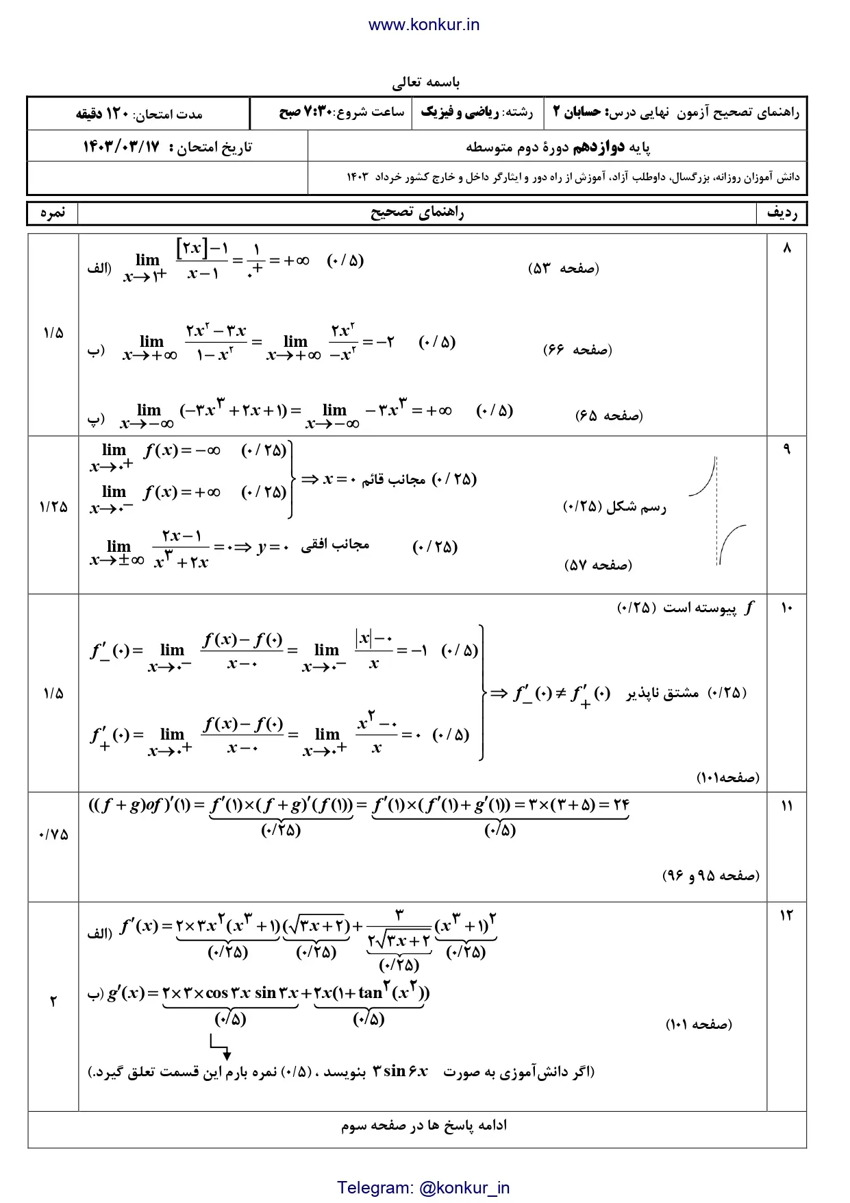 سوالات امتحان نهایی حسابان دوازدهم ریاضی خرداد ۱۴۰۳ + پاسخنامه تشریحی