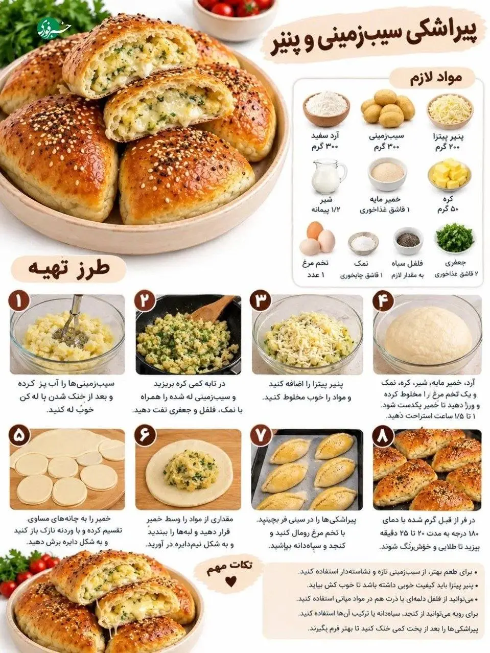 یک ایده خوشمزه برای تغذیه مدرسه