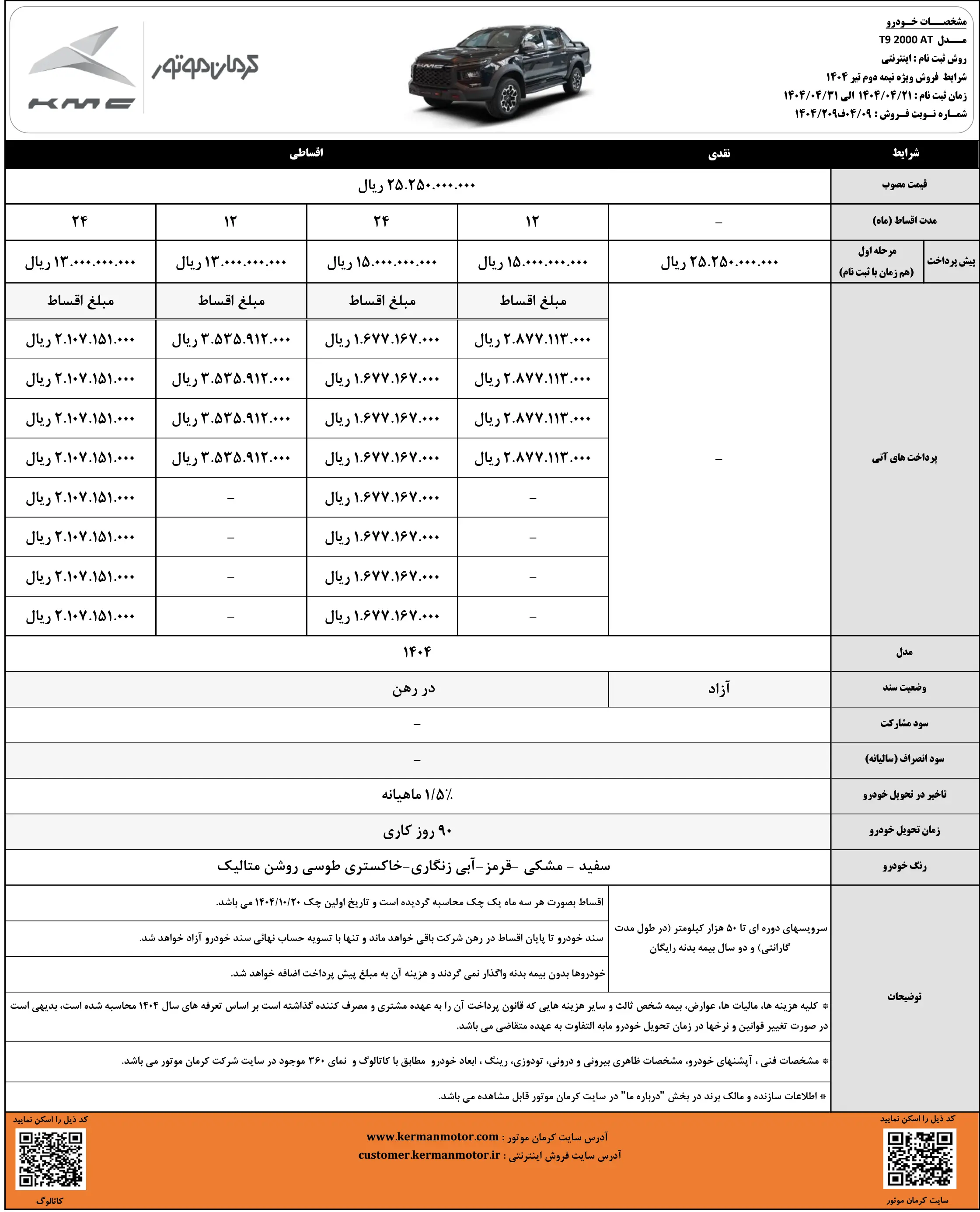 شرایط فروش اقساطی KMC EJ7+ اعلام شد
