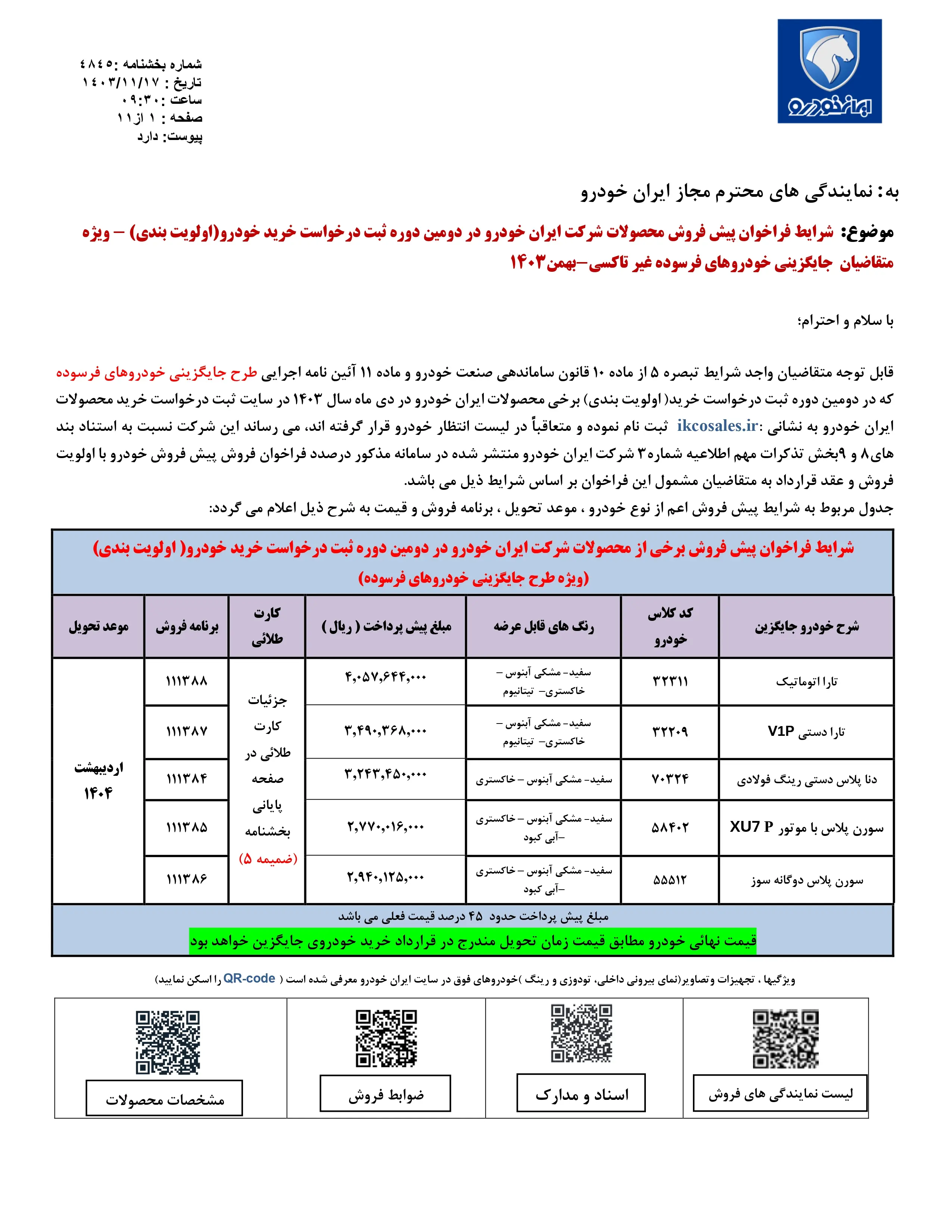 پیش فروش محصولات ایران خودرو از طریق ثبت نام در سامانه متقاضیان خودروهای فرسوده