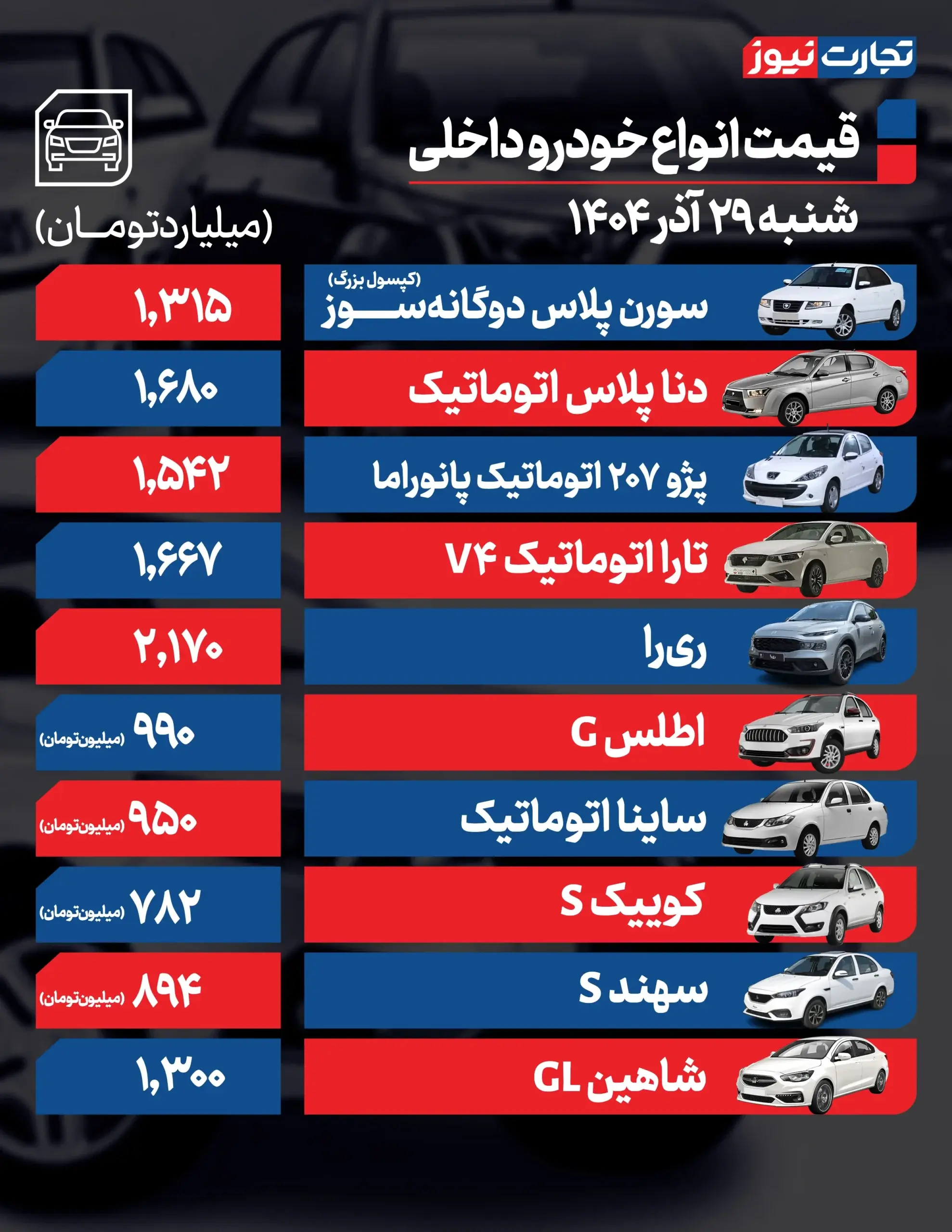 قیمت خودرو امروز ۲۹ آذر ۱۴۰۴ + جدول