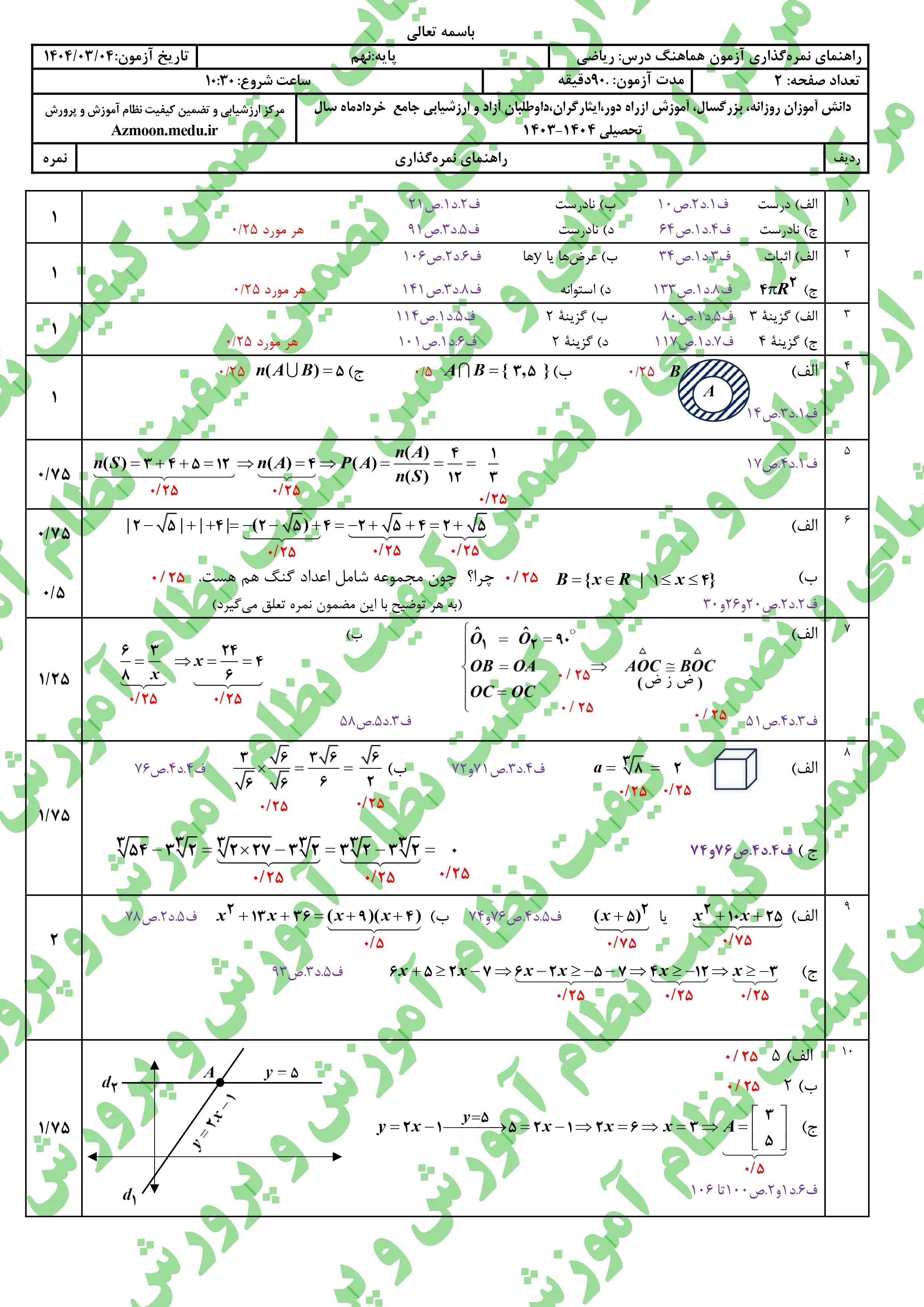 سوالات امتحان نهایی ریاضی پایه نهم خرداد ۱۴۰۴ + پاسخنامه (نوبت عصر)