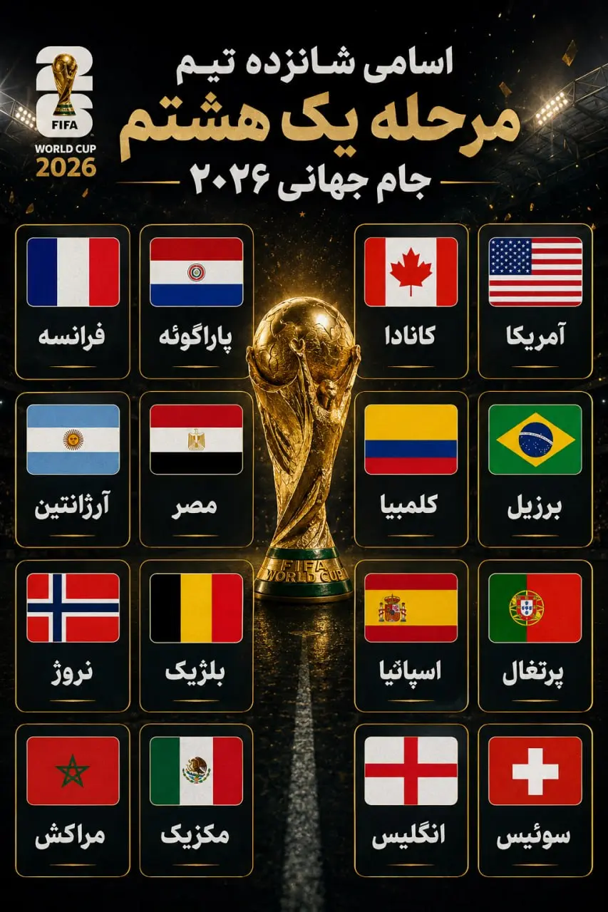 شانزده تیم مرحله یک هشتم جام جهانی مشخص شدند/ هیجان به اوج رسید