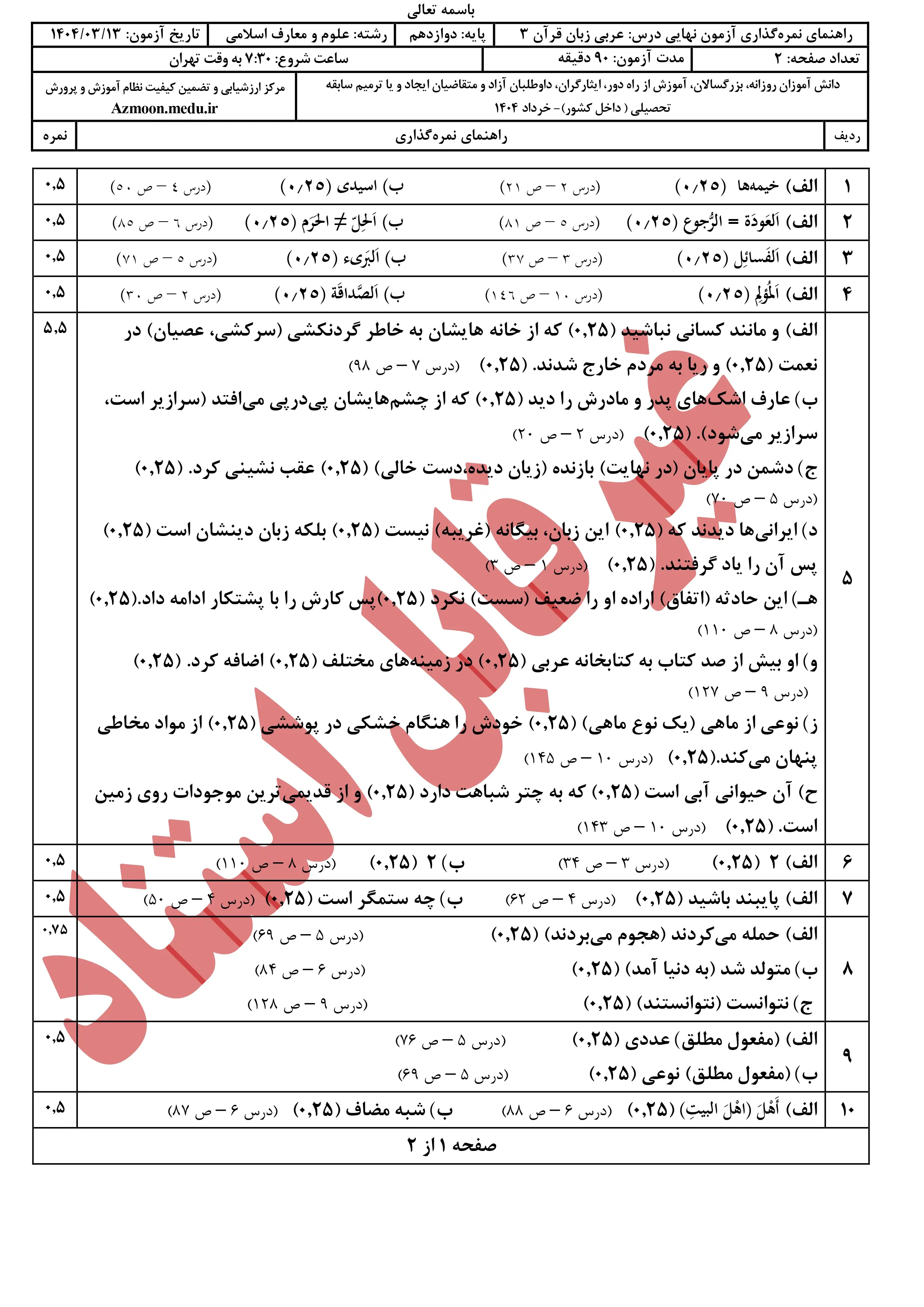 سوالات امتحان نهایی عربی دوازدهم خرداد ۱۴۰۴ + پاسخنامه (علوم و معارف اسلامی)