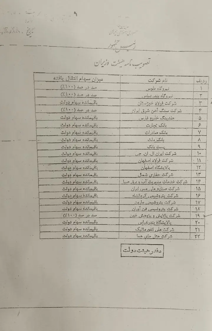 ظهورِ «بازنشستگانِ دو شغله» با مستمریِ یک سوم خطِ فقر