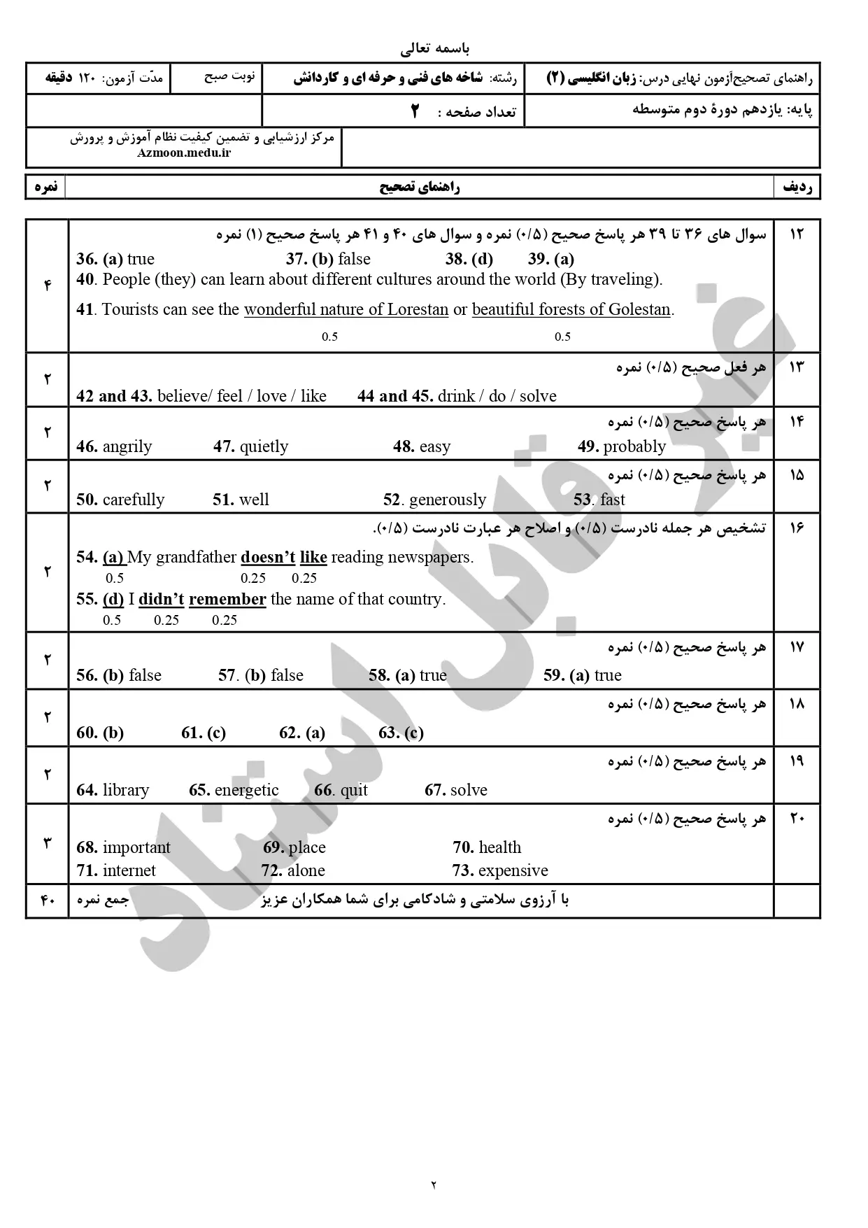 سوالات امتحان نهایی زبان انگلیسی یازدهم خرداد ۱۴۰۳ (فنی حرفه ای و کاردانش) + پاسخنامه تشریحی