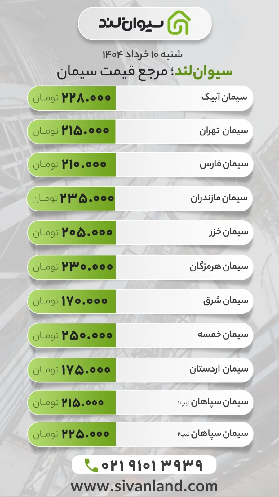 قیمت سیمان امروز شنبه ۱۰ خرداد | وضعیت بازار سیمان در هفته جدید