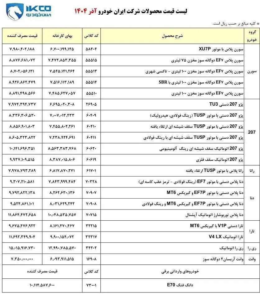 قیمت محصولات ایران خودرو ویژه آذرماه ۱۴۰۴+جدول