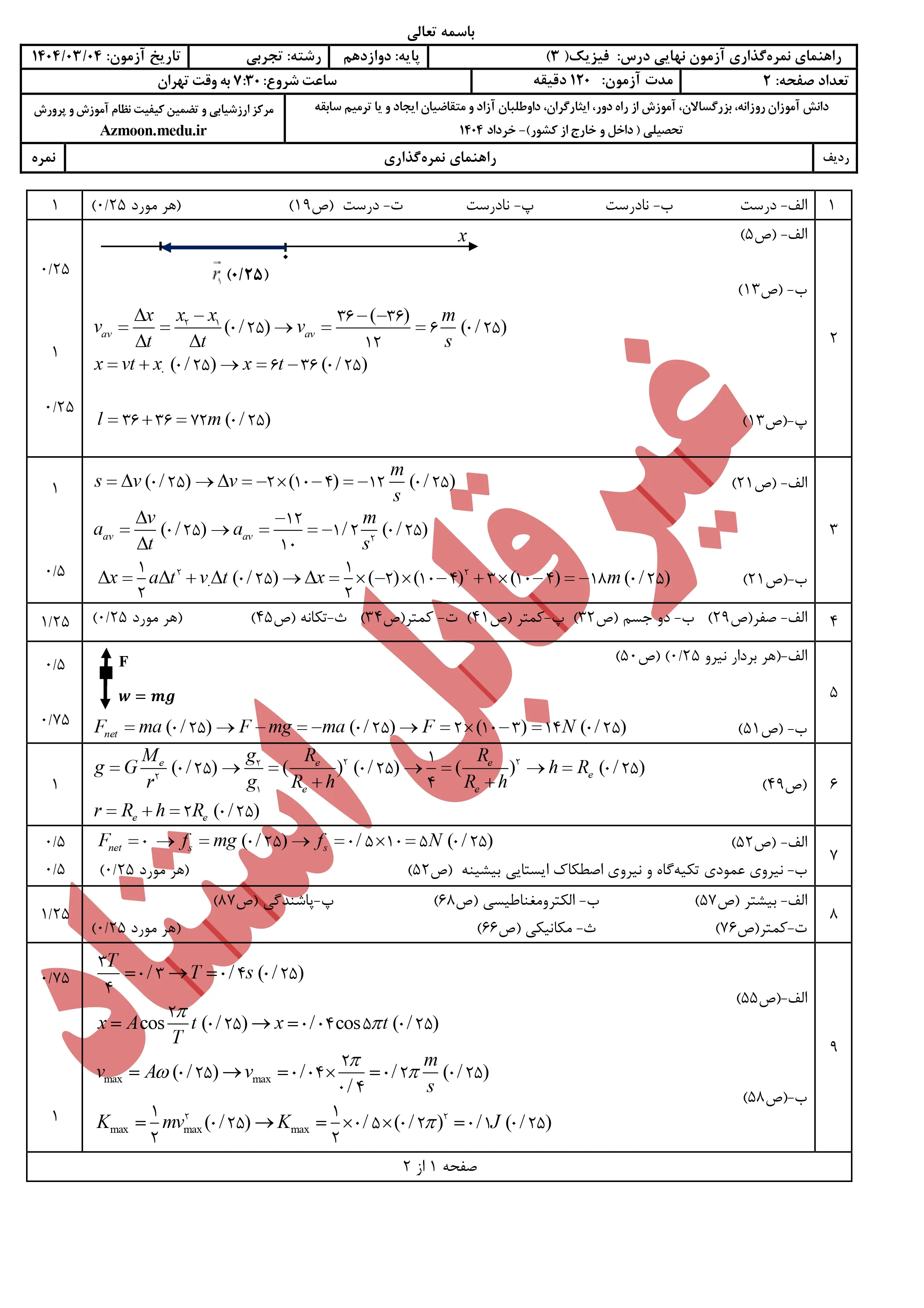 سوالات امتحان نهایی فیزیک دوازدهم تجربی خرداد ۱۴۰۴ + پاسخنامه