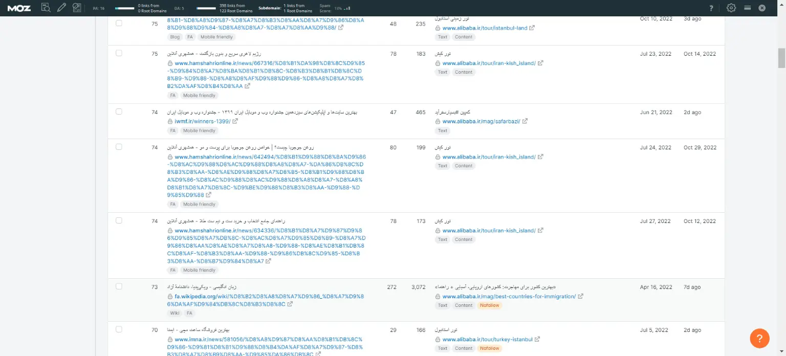 نکات سئوی سایت علی بابا به نقل از سایت آموزشی برترآموز