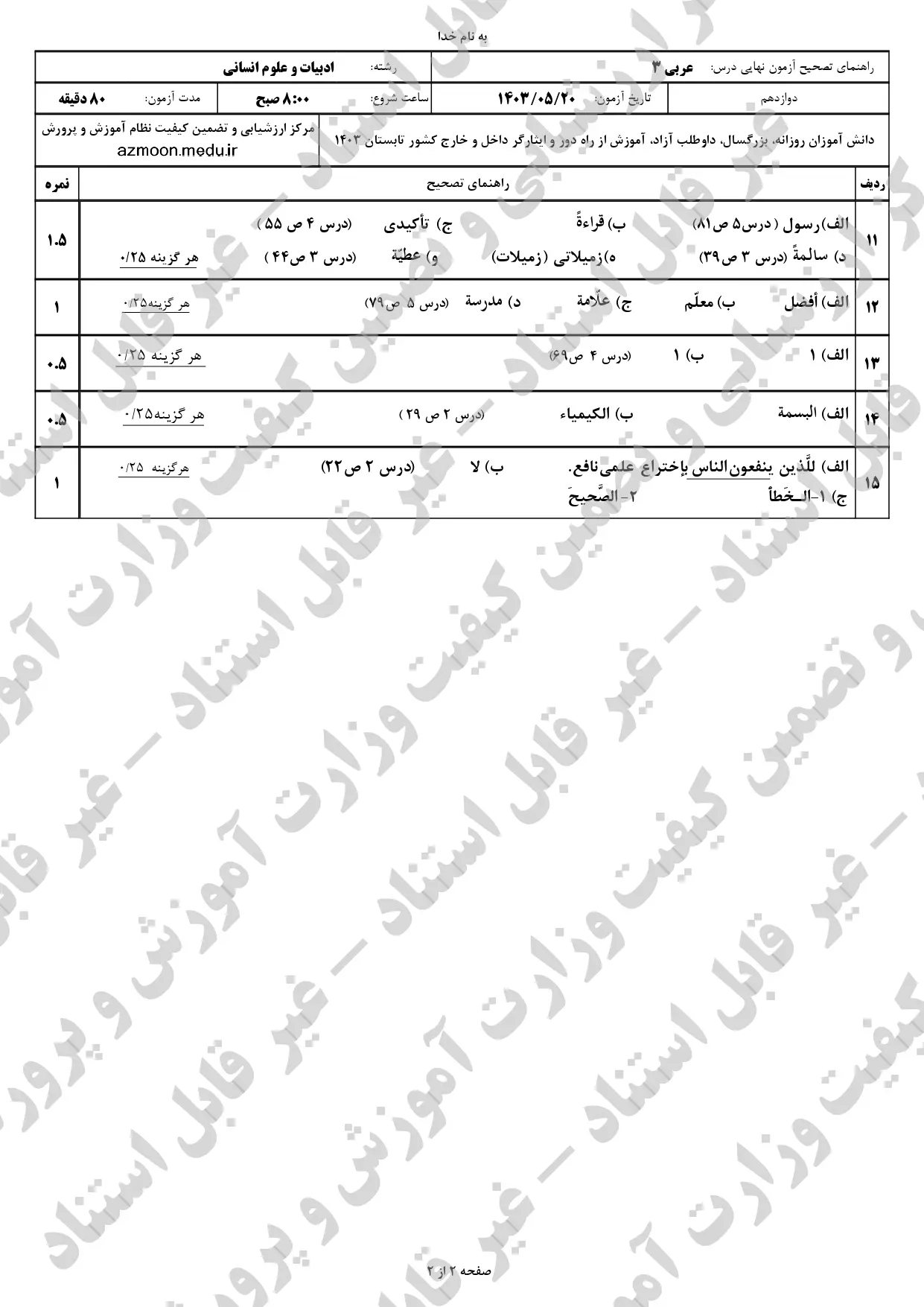 سوالات امتحان نهایی عربی انسانی دوازدهم مرداد شهریور ۱۴۰۳ + پاسخنامه