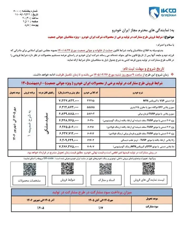 آغاز پیش فروش ۸ محصول ایران خودرو از فردا+جزئیات