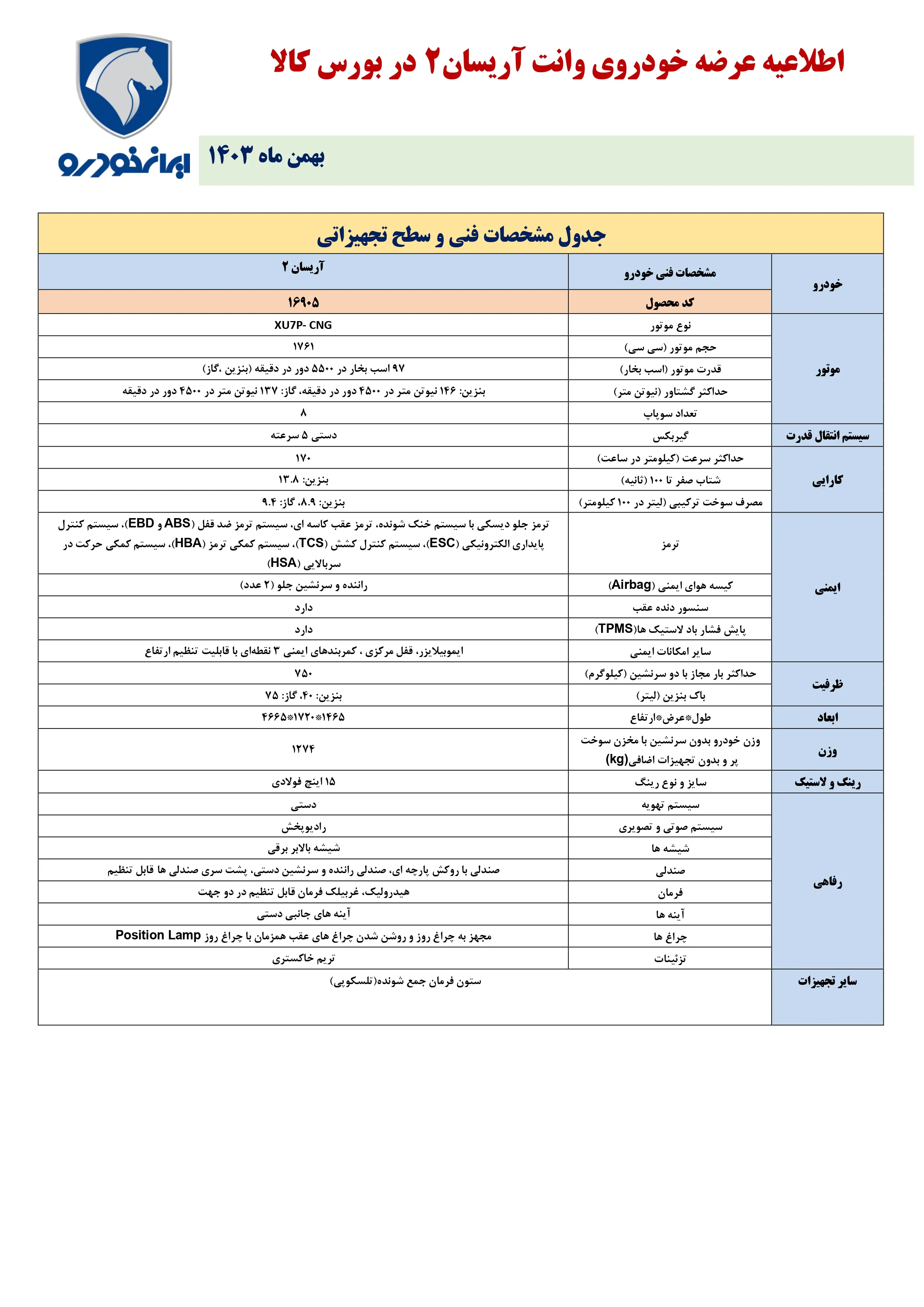 اطلاعیه مرحله اول عرضه محصول وانت آریسان 2 دوگانه سوز شرکت ایران خودرو در بورس کالا