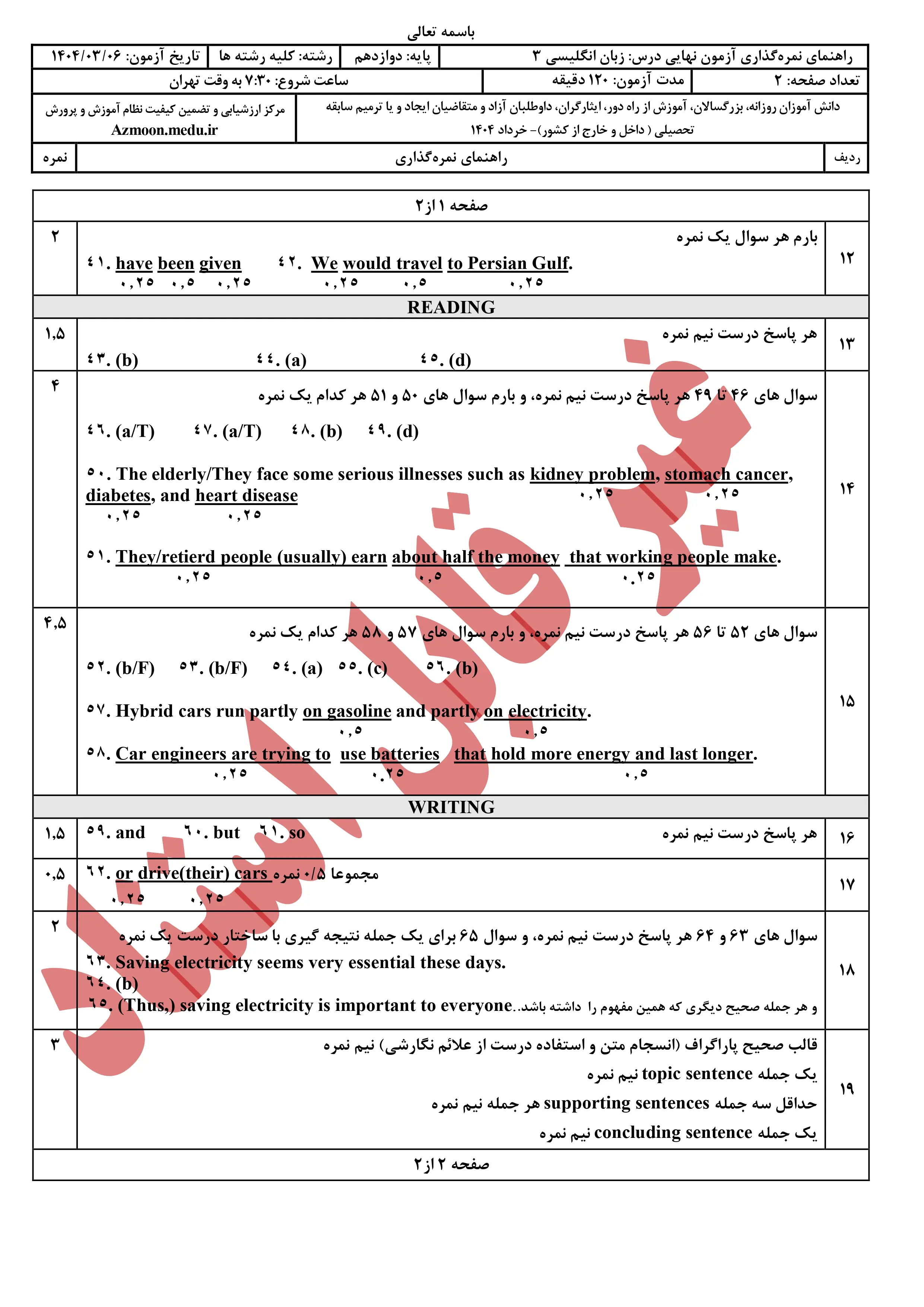 سوالات امتحان نهایی زبان انگلیسی دوازدهم خرداد ۱۴۰۴ + پاسخنامه