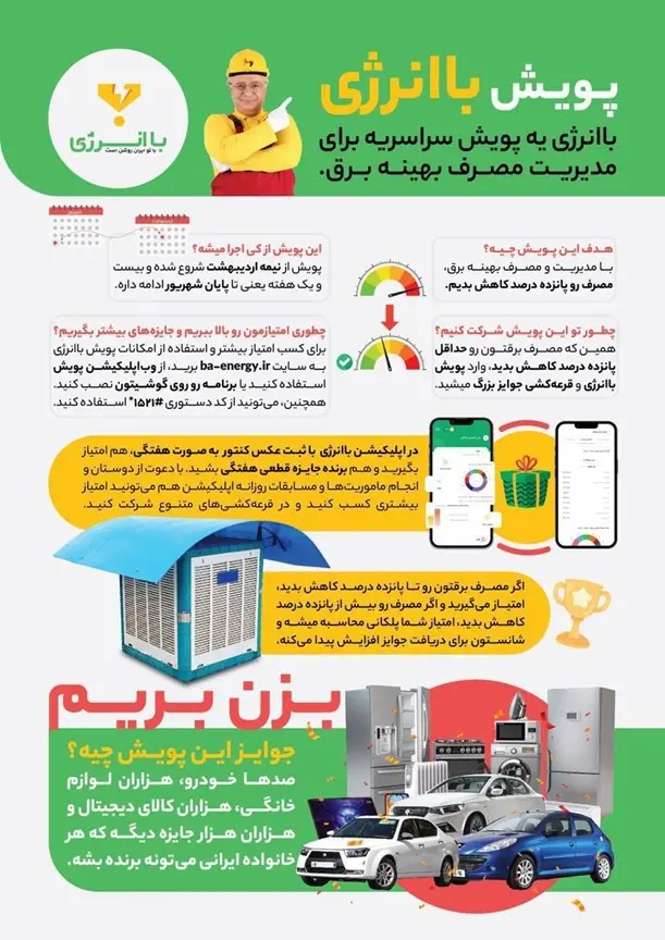 دستوالعمل گام به گام شرکت در قرعه کشی جوایز میلیاردی وزارت نیرو