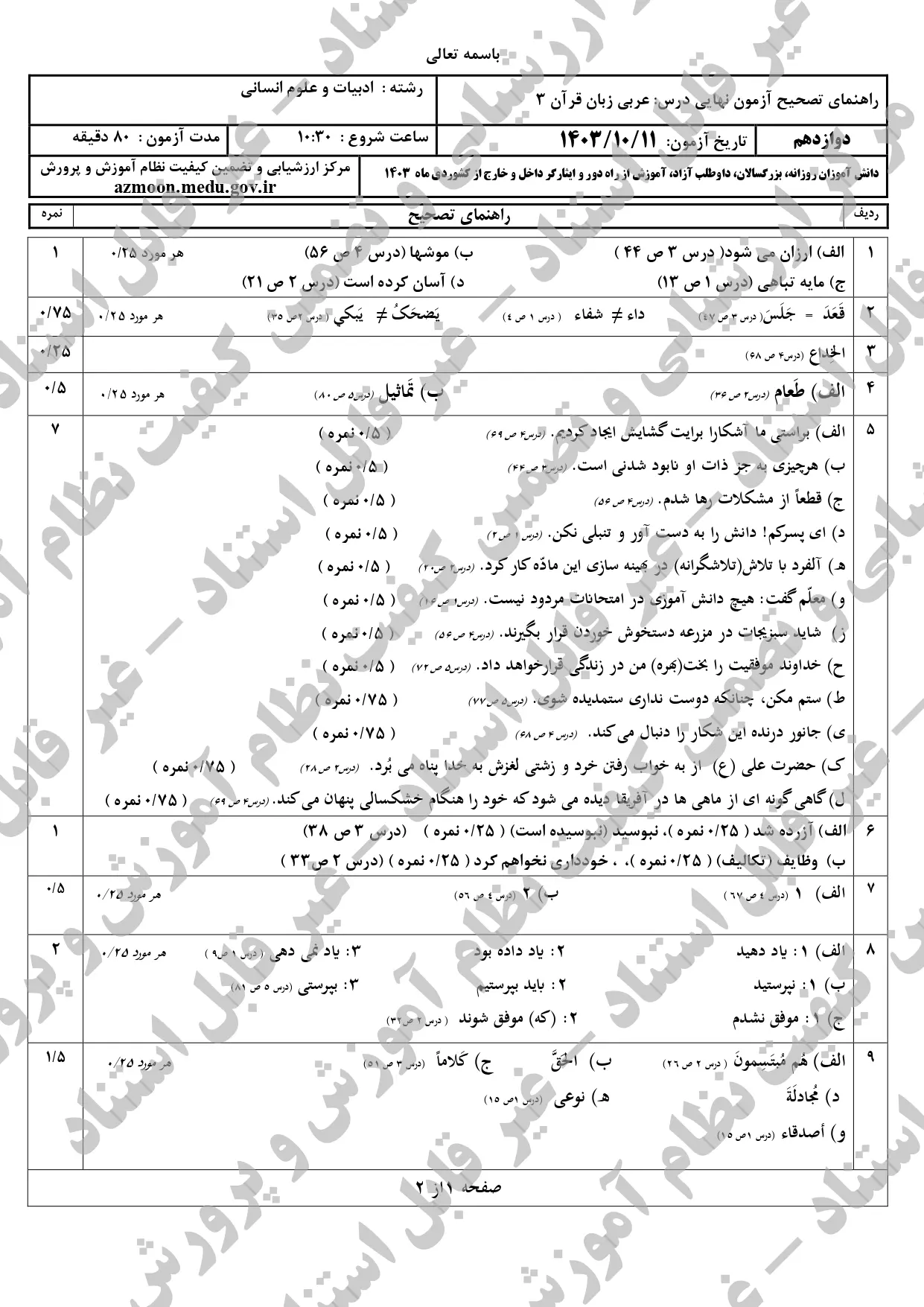 پاسخنامه امتحان نهایی عربی انسانی دوازدهم دی ماه ۱۴۰۳