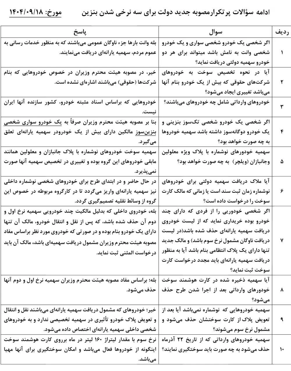 پاسخ به سؤالات سهنرخی شدن بنزین