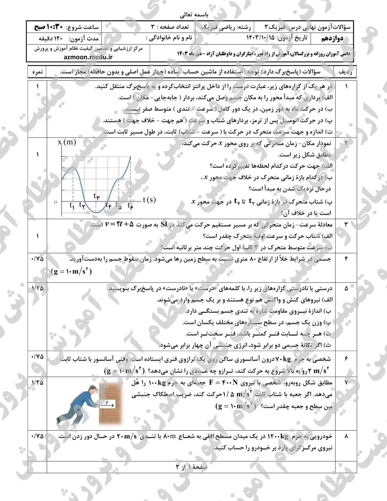 سوالات امتحان نهایی فیزیک ریاضی دوازدهم دی ماه ۱۴۰۳ + پاسخنامه