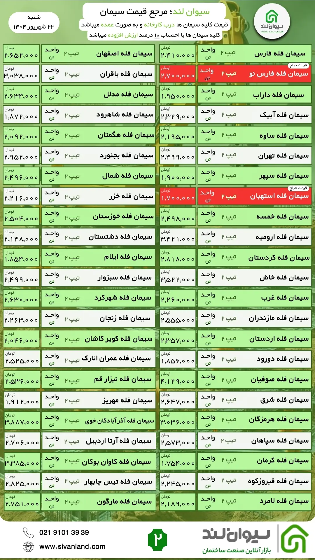 قیمت سیمان امروز شنبه 22 شهریور / رکود همچنان ادامه دارد؟