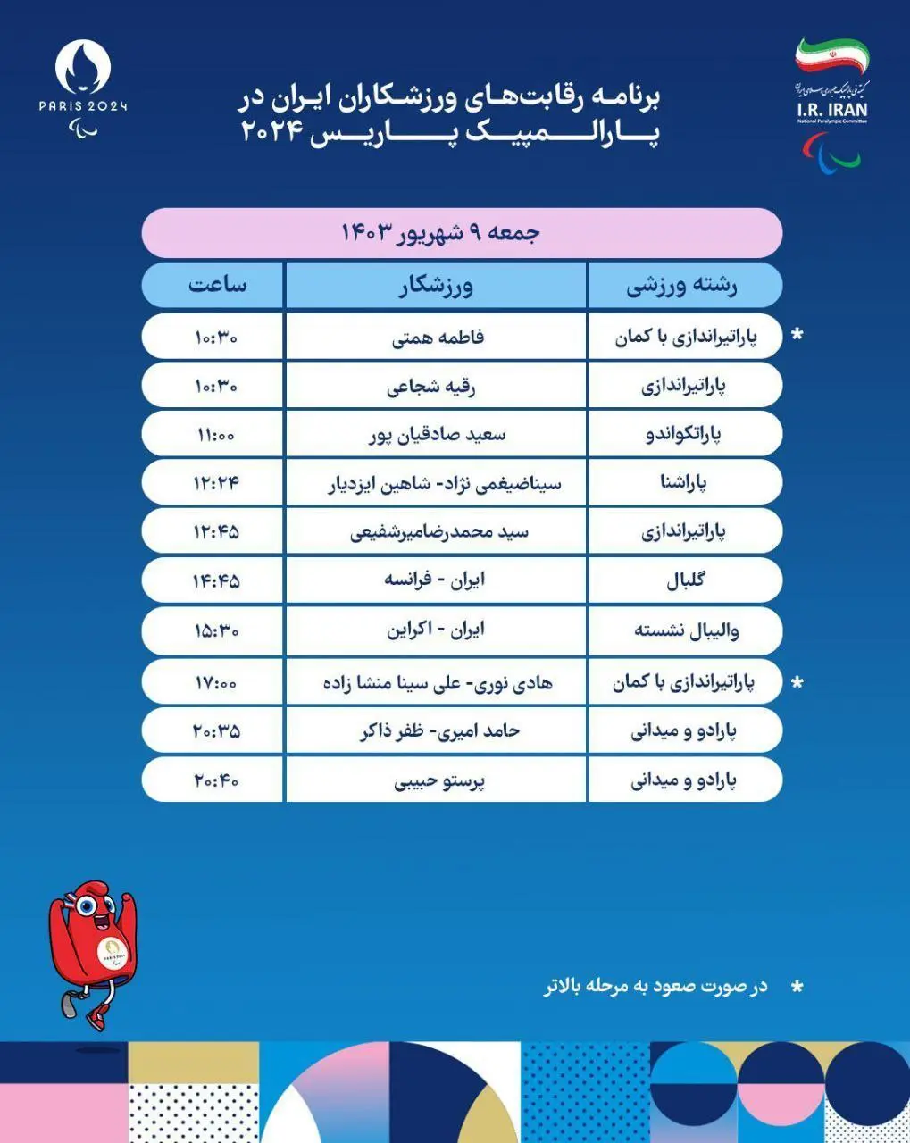 روز شلوغ کاروان ایران در پارالمپیک 