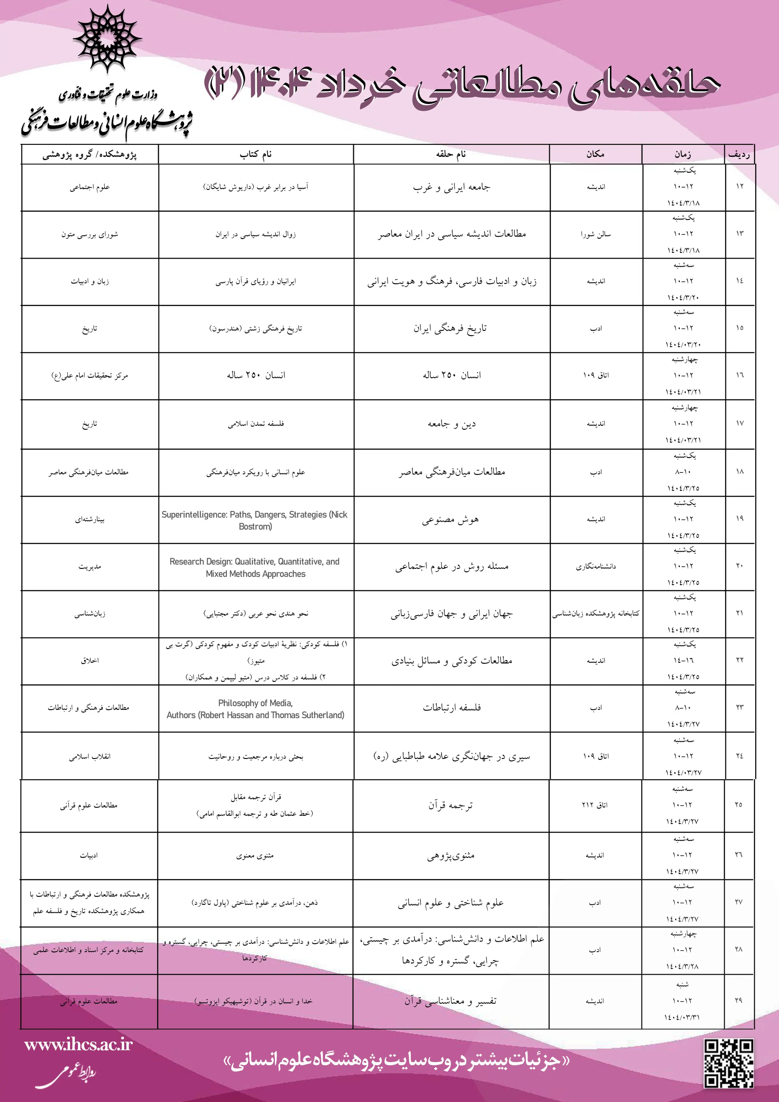 ۳۰ حلقه‌ مطالعاتی در خرداماه برگزار می‌شود + جدول