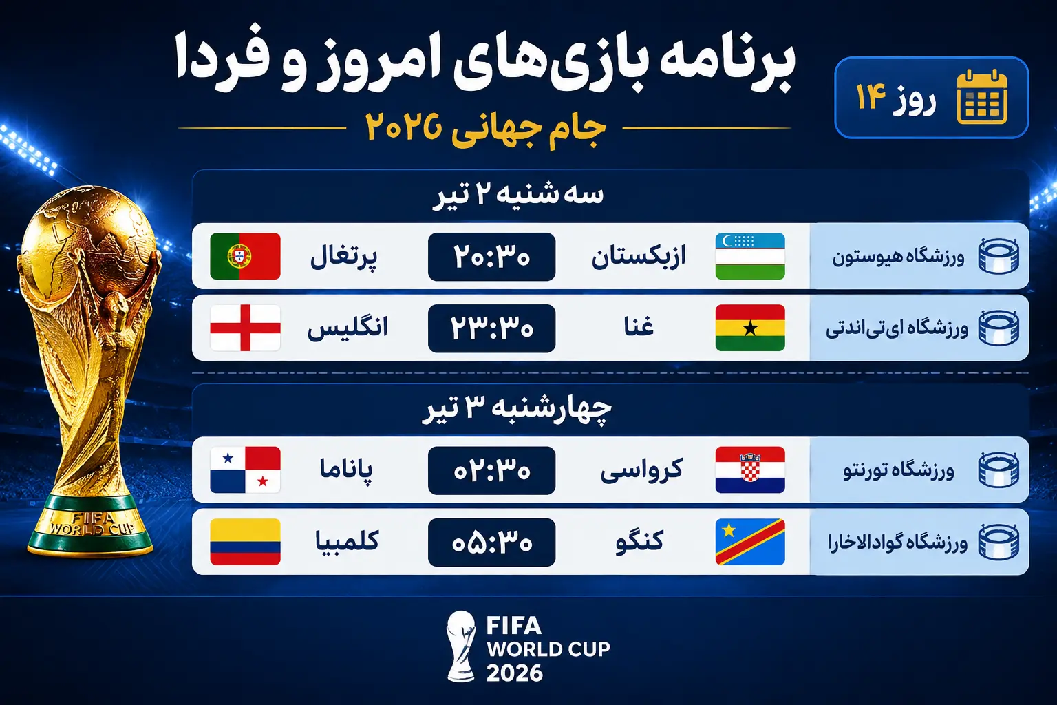 برنامه مسابقات روز چهاردهم جام جهانی ۲۰۲۶