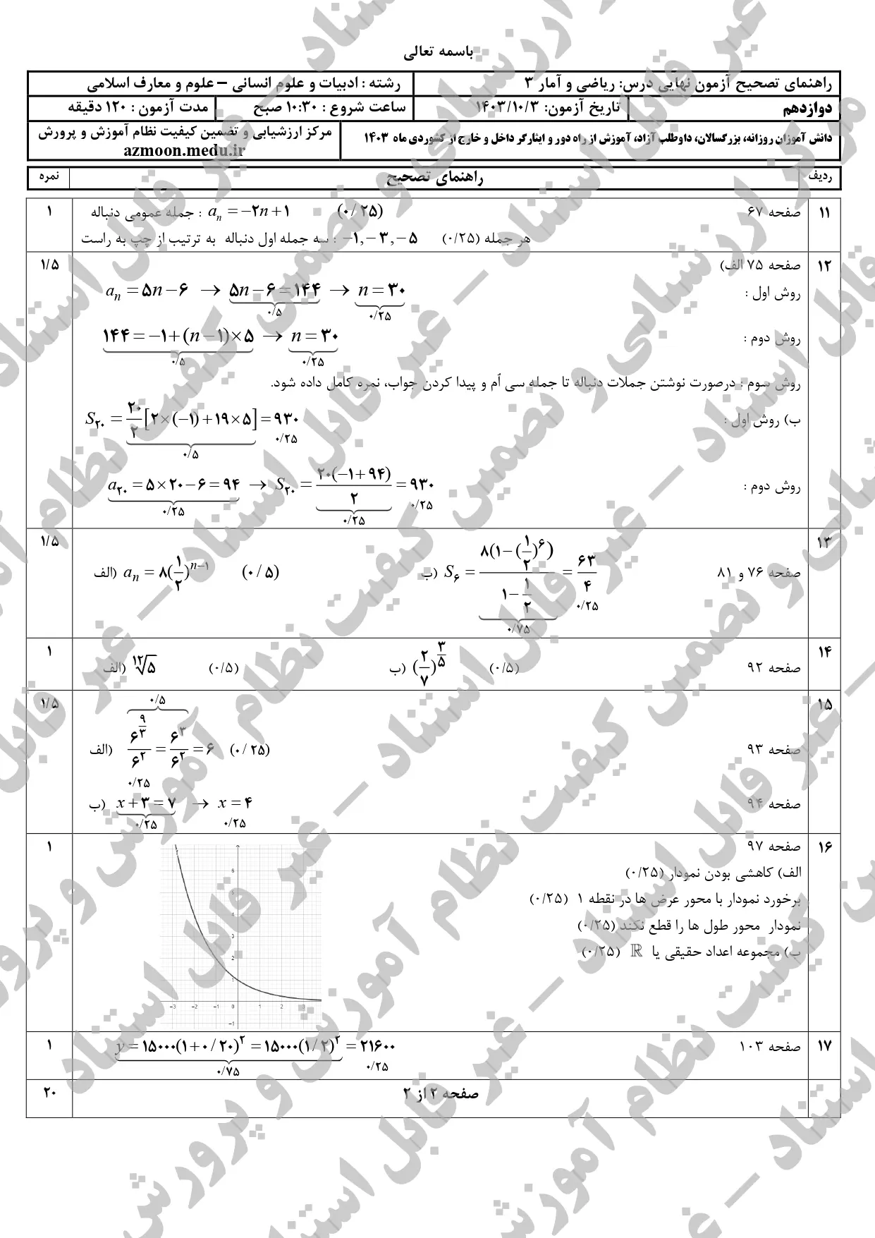 سوالات امتحان نهایی ریاضی و آمار دوازدهم دی ماه ۱۴۰۳ + پاسخنامه