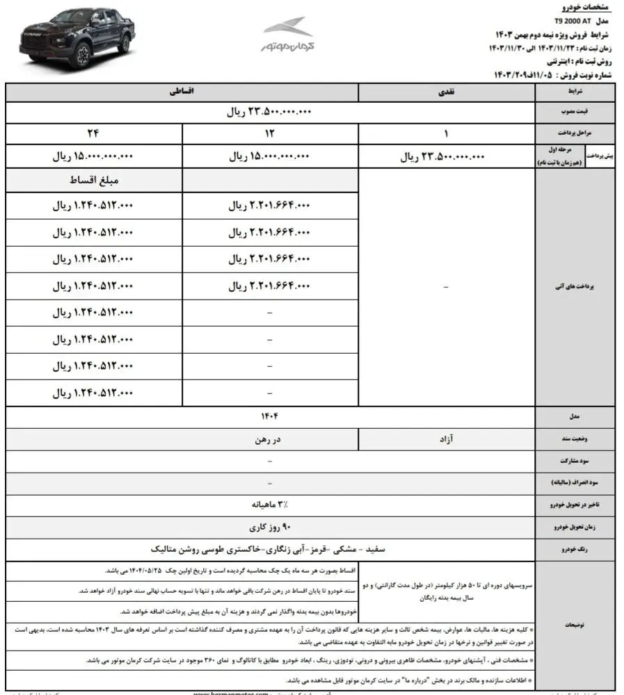 ثبت نام اقساطی کرمان موتور بهمن ۱۴۰۳ / فروش ۵ خودرو پرفروش به قیمت کارخانه + تحویل ۳ ماهه