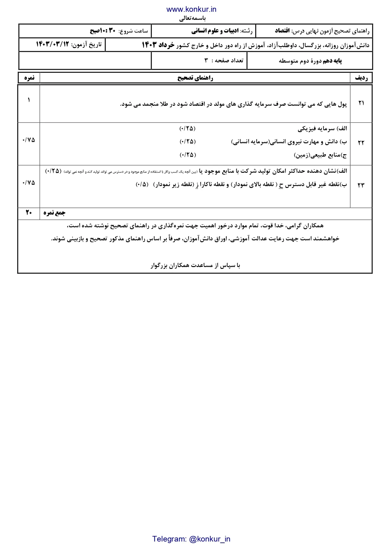 پاسخنامه تشریحی امتحان نهایی اقتصاد دهم خرداد ۱۴۰۳