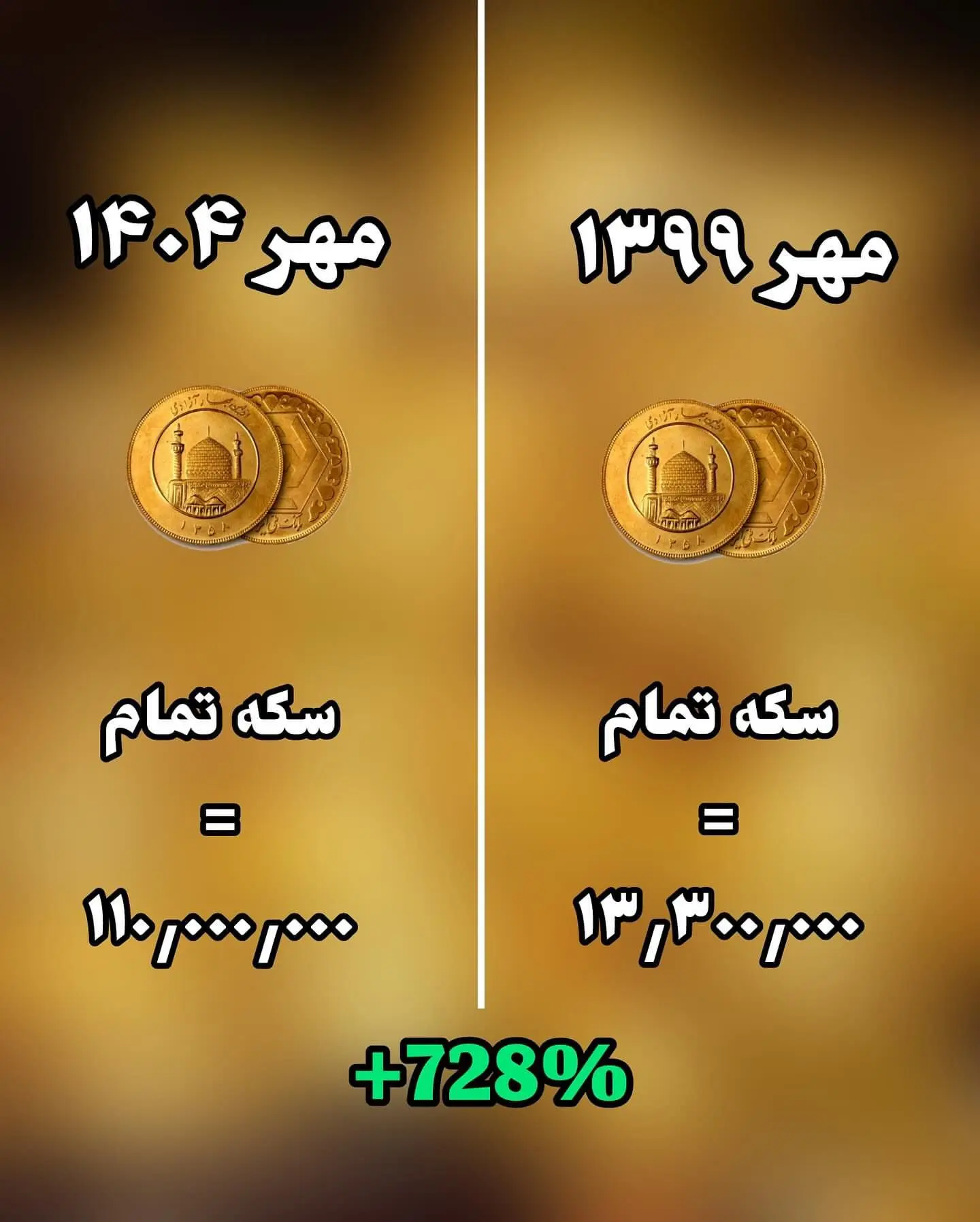 تغییرات ۵ ساله دارایی‌های مختلف + اینفوگرافیک