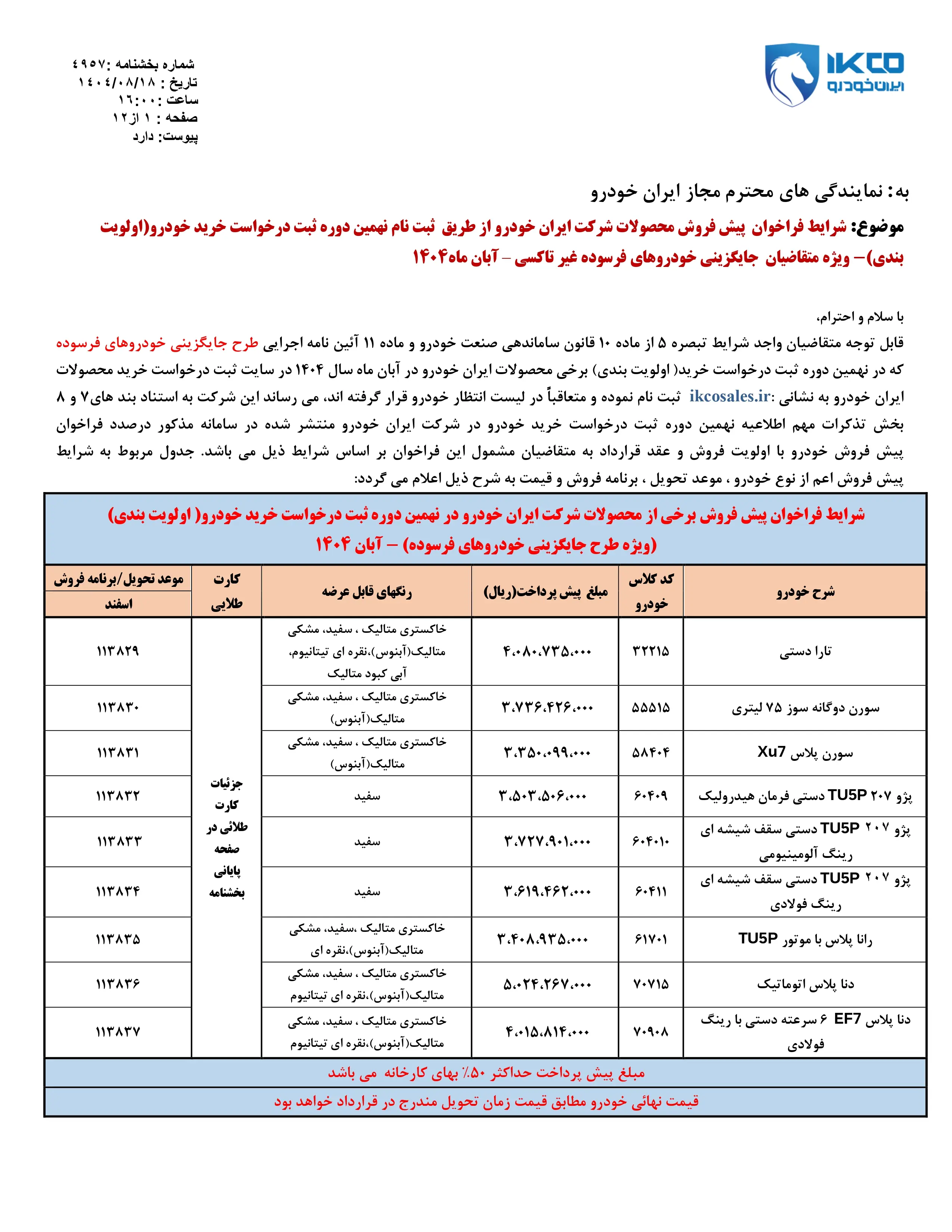 پیش فروش محصولات ایران خودرو ویژه آبان ماه