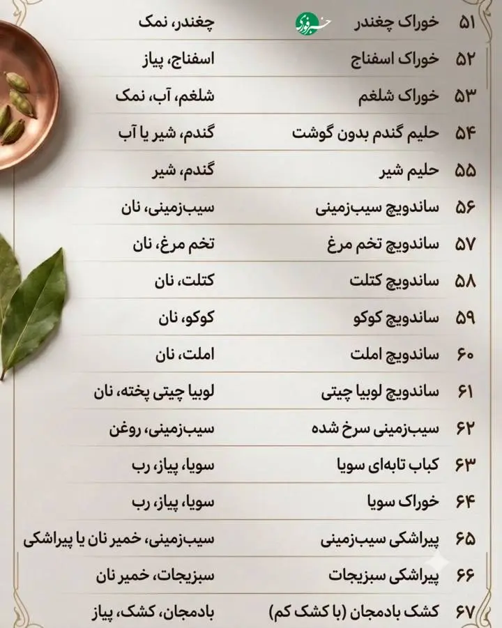 ۱۰۰ ایده خوشمزه آشپزی که شما را از تکرار غذاهای همیشگی نجات میدهد + اینفوگرافیک