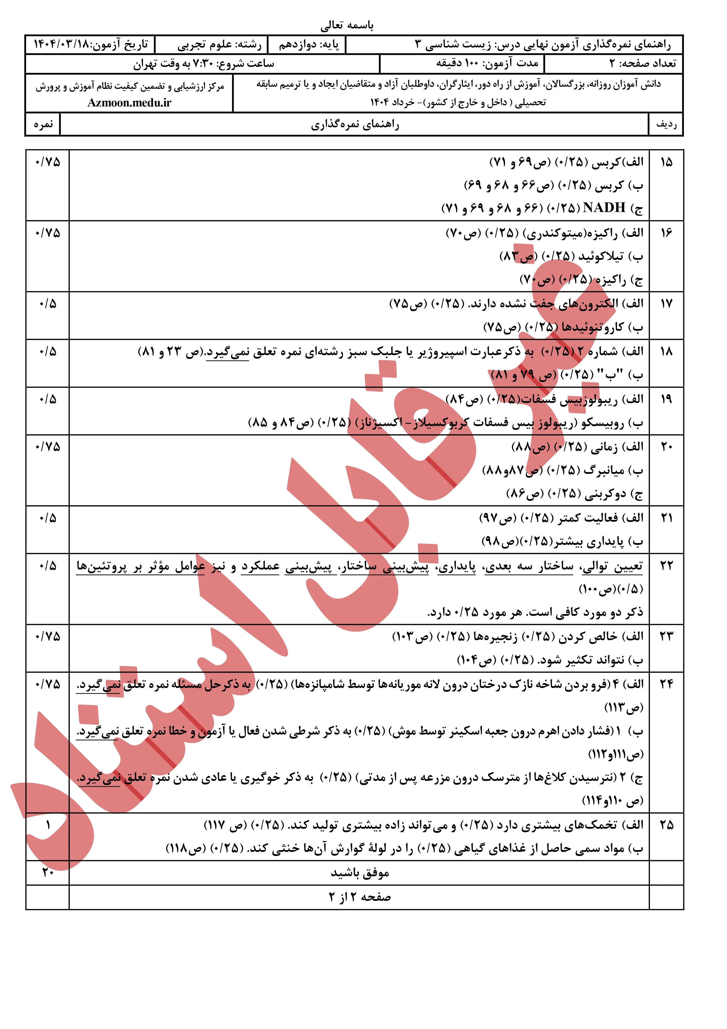 سوالات امتحان نهایی زیست شناسی دوازدهم خرداد ۱۴۰۴ + پاسخنامه